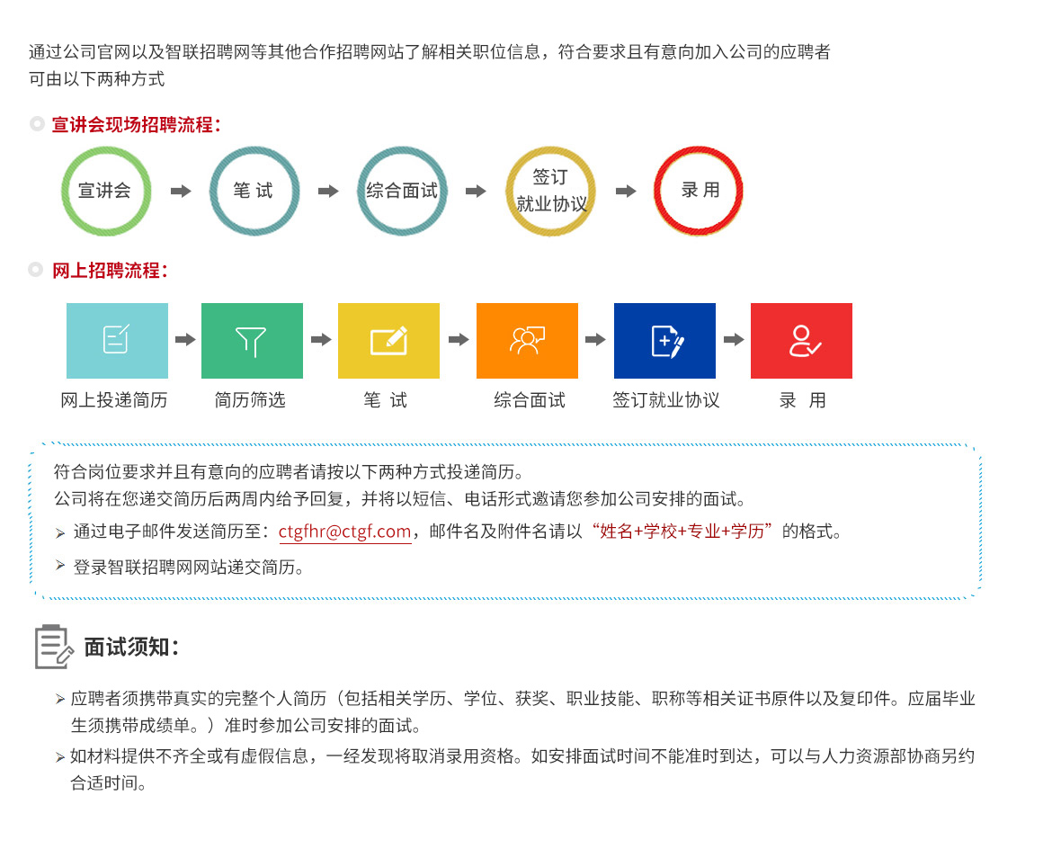 流程.jpg